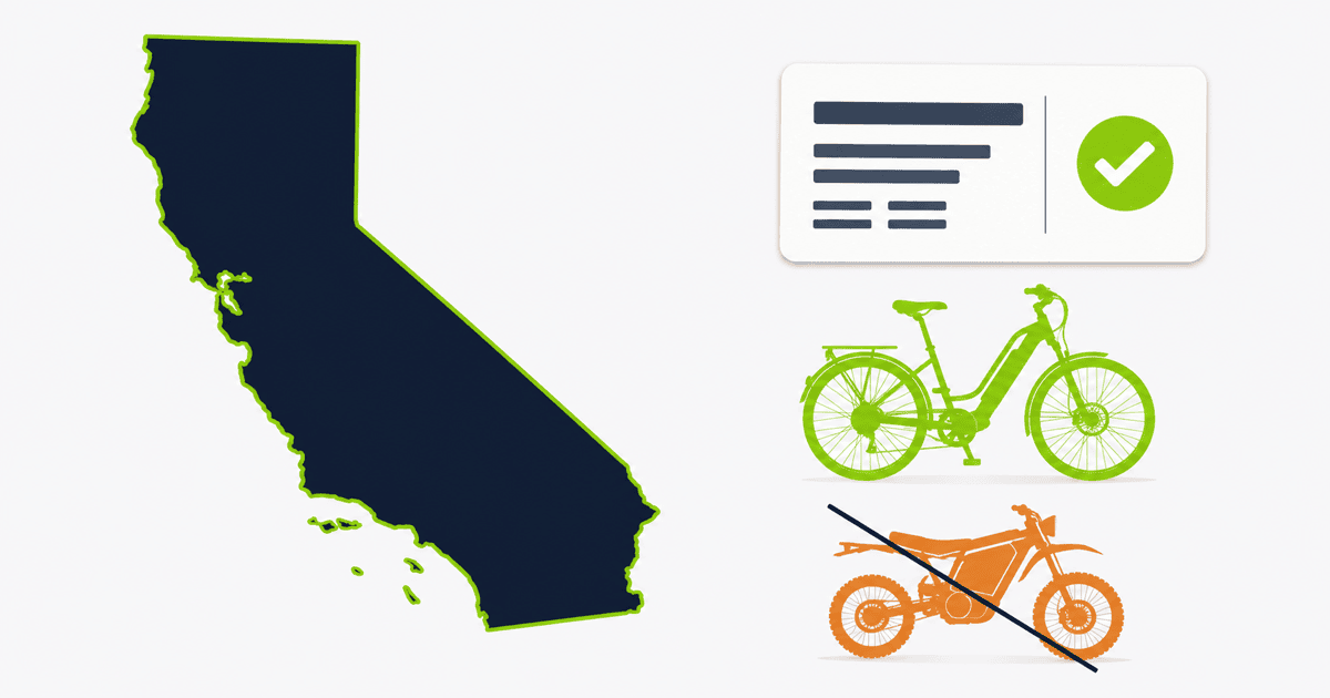 The outline of California beside a certification label showing a testing-lab mark, with a compliant e-bike and a crossed-out high-powered electric motorcycle, illustrating SB 1167 labelling rules